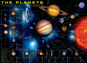 The Planets